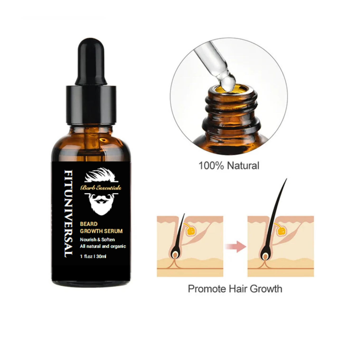 Set complet de crestere si ingrijire barba din 9 piese avand inclus derma roller, foarfeci, perie si pieptan, o crema si 2 uleiuri speciale pentru cresterea si netezirea firului de par, 90 ML